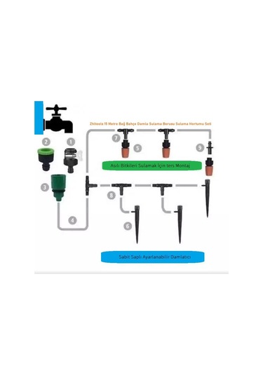Zhltools 15 Metre Bağ Bahçe Damla Sulama Borusu Sulama Hortumu Seti
