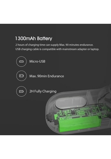 Bosphorusboutique02 Xiaomi Mijia Beyaz Kumaş Tüy Temizleyici - Yün, Pashmina, İpek İçin Ev Gereci Beyaz