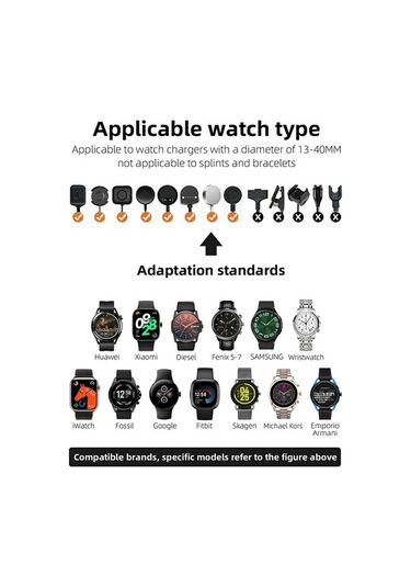 Tongxida Google Huawei Garmin Samsung Uyumlu Aoduke Ajzj02s Saat Şarj Cihazı Dock Standı İzle Beyaz Beyaz