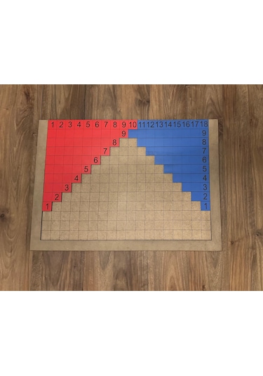 Montessori Şerit Toplama Tablası