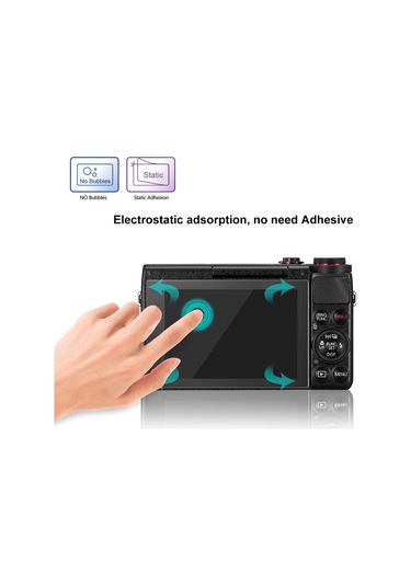 Canon Kamera İçin Puluz 2.5d 9h Temperli Cam Film