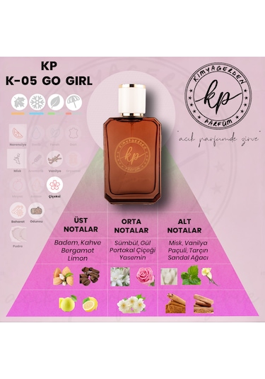 KP Kimyagerden K-05 Açık Parfüm Extrait De Parfum 50 ML