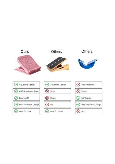 Germe Tahtası Eğimli Pedal Yalın Bacak Fitness Ekipmanları Ev Pembe