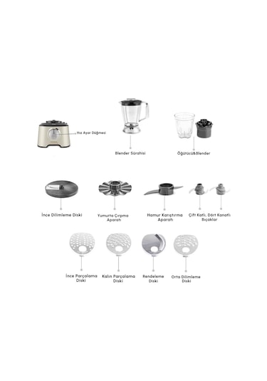 Karaca Mastermaid Power 10 in1 2000 W Mutfak Robotu