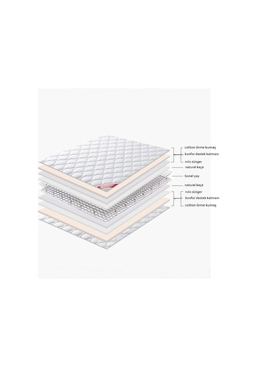 Babyhopeankara Heyner White Craft Ortopedik Yaylı Yatak Tek Kişilik Yaylı Yatak