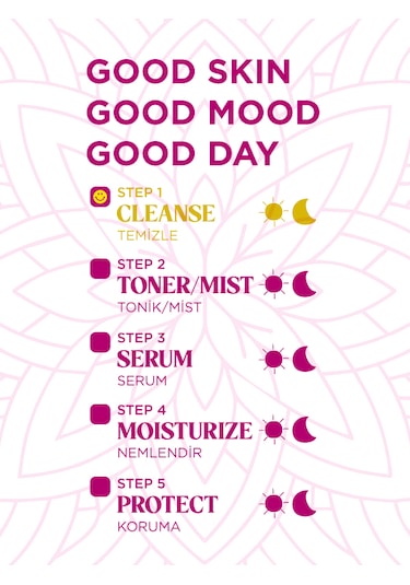 Beauty Squad Clean Your Past Jelly Cleanser Yağlı Ve Akne Eğilimli Ciltler İçin Yüz Temizleme Jeli 350 Ml