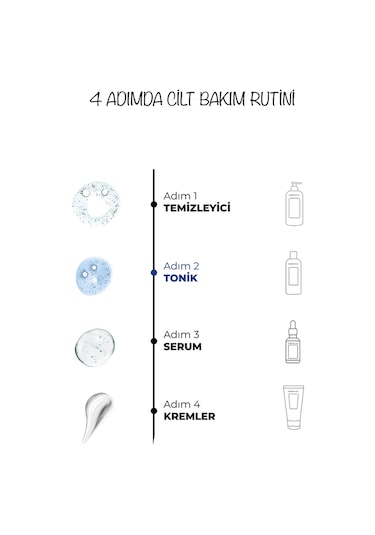 Dermoend Gözenek Sıkılaştırıcı Tonik 2'li