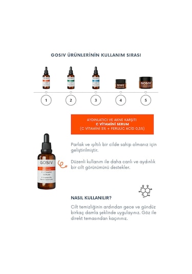 Gosiv Aydınlatıcı ve Akne Karşıtı Vitamin C Serum 30 ML