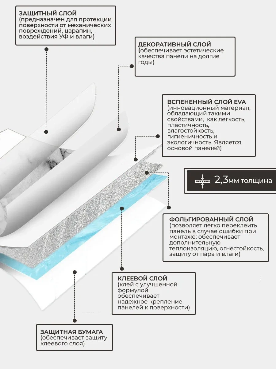 Biruda Home Kendinden Yapışkanlı Paneller 332616498