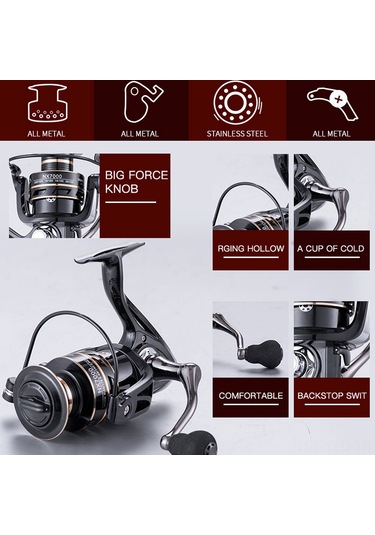 Yuntech01 Metal Nx Serisi Olta Makinesi - 14 Rulmanlı, Konforlu Tutuş, Deniz/su Sporu, 5.2:1 Hız Oranı Nx2000-7000 Seçenekli