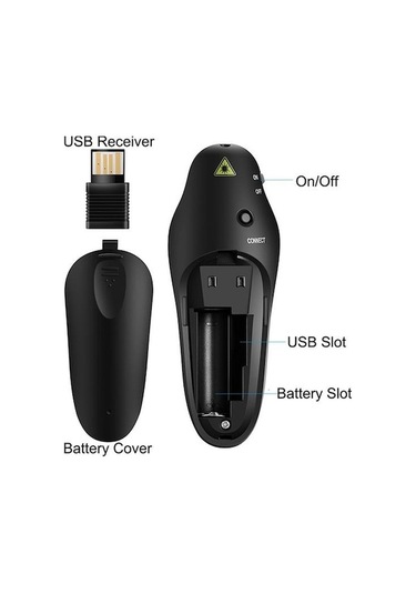 Flybuy Kablosuz Lazerli Sunum Kumandası Bw2553, 2.4ghz Rf, 15m Kontrol Mesafesi