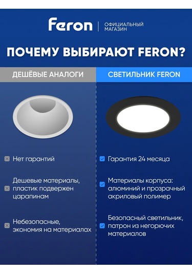 Feron 6w 4000k Led Gömme Aydınlatma 311676521 Siyah