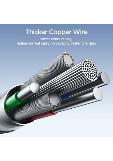 Joyroom Sa25-ac3 3a Usb'den Usb-c/type-c'ye Hızlı Şarj Veri Kablosu, Uzunluk:1,2 M