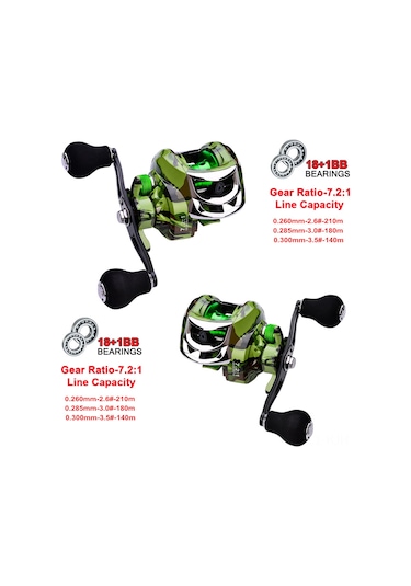 Jeehugo Sol El 18+1 Rulmanlı 7.2:1 Oranlı 10kg Maksimum Sürtünme Kapasiteli Nilon Malzemeli Metal Kamuflaj Balık Makinesi