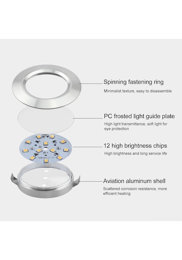 Symbee Gömülü Led Dolap Lambası 3w 3000k Isık 12 Adet Smd2835 Işık Demeti 120 Açılı Beyaz Alüminyum Kasa 55-60mm Delik Uyumlu Dolap/şifonyer/showcase Için Beyaz