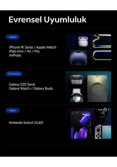 Spigen 10000 Mah Slim Alüminyum Kasa 22,5w Usb-c + Usb-a Giriş / Çıkış Hızlı Şarj 3 Portlu Powerbank / 1 Metre Type-c Harici Kablolu Taşınabilir Şarj Cihazı + Taşıma Çantası Ea2210 Black Siyah