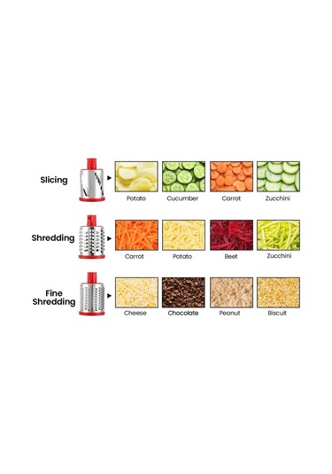 Döner Peynir Dilimleyici, 3'ü 1 Arada Paslanmaz Çelik Mutfak Gereçleri Mandolin Sebze Dilimleyici Döner Peynir Dilimleyici Mutfak Gereçleri Mavi