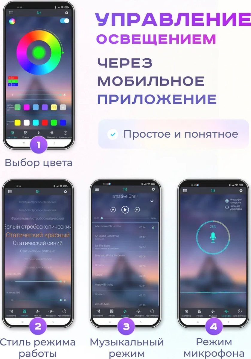 Olmılıght Rgbışıklandırma Led Şerit Uzaktan Kumandalı 138666088 Mavi