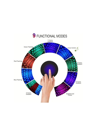 Araç İçi Çok Renkli Tavan Ve Ayak Altı Led Işık Oto İçi Aydınlatma 1 Adet