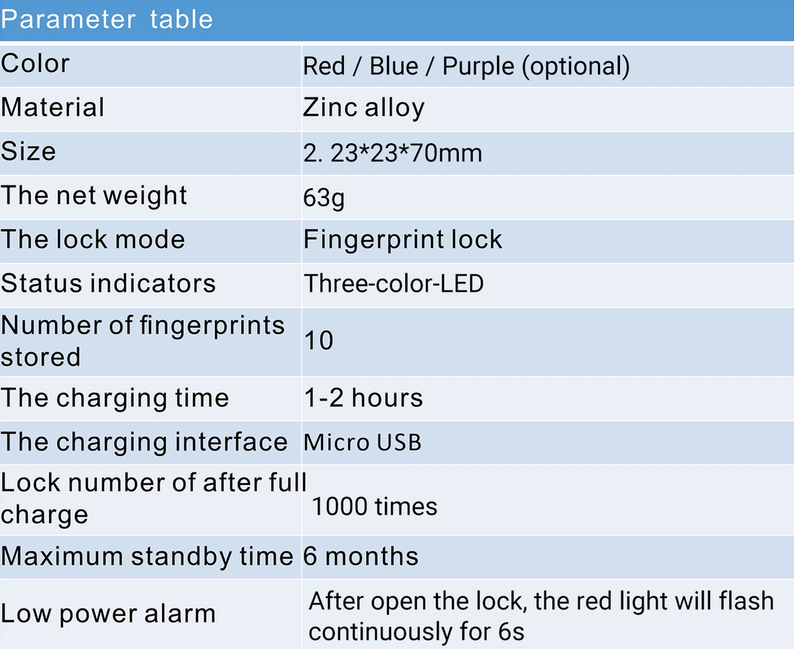 Yuntech01 Mq-1017 Akıllı Parmak İzi Kilit - Anahtarsız Hızlı Açma - Ipx65 Su Geçirmez - Spor Salonu, Dormitorya, Valiz Uyumlu - Kırmızı