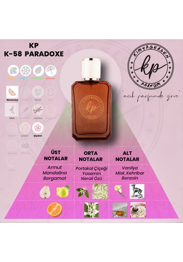 Kimyagerden K-58 Kadın Parfüm Edp 50 Ml