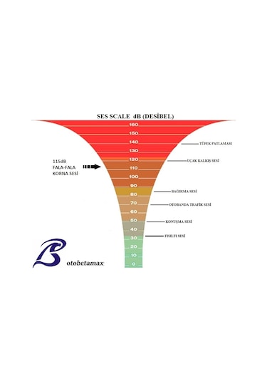 Seger 12Volt Fala-Fala Kompresörlü Korna 85Kh Krom Boru