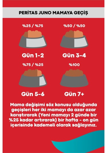 Juno Tavuklu Sebzeli Yetişkin Kedi Maması 15 Kg
