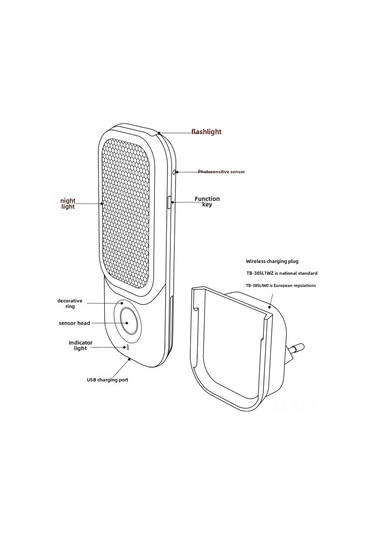 Moveevo 5w Hareket Algılayıcı Akıllı Gece Lambası, Kablosuz Şarj, Otomatik Kapatma, Yatak Odası/ev Dekoru, Gömülü Fener, Enerji Verimli Diğer
