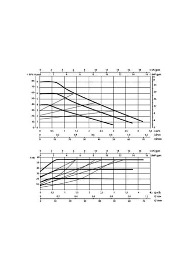 Dab Evosta3 80/180 Fre. Kon. Pompa - 1''
