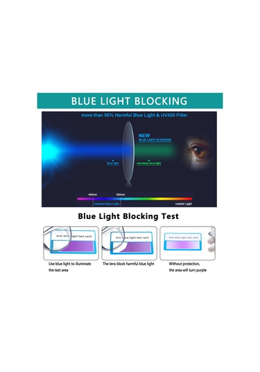 Göz Koruma Gözlükleri Mavi Işık Engelleyen Gözlükler Buğu Önleyici Güvenlik Gözlükleri Anti Polen Gözlükler Transparent Gray