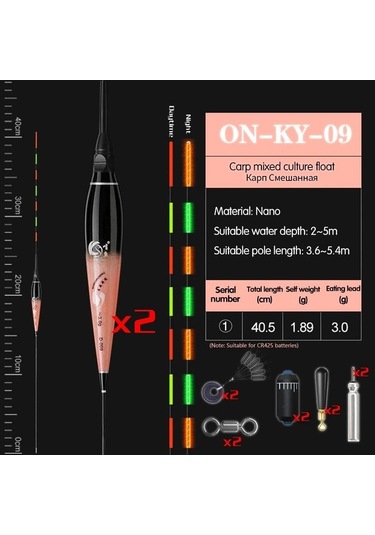 Pazly Onlyou 2 Adet Nano Akıllı Balıkçılık Şamandıra Bite Alarm Balık Yemi Su Gölgesiz Led Işık Otomatik Renk Değiştirme Şamandıra Seti
