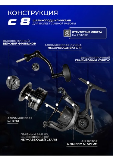 Refish Spin Ve Feeder İçin Döner Makara 5000 365826014