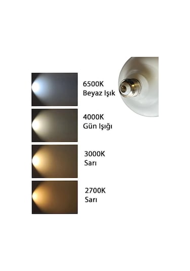 6 Adet Sylvania 45w 6500k Beyaz Işık E27 Duylu Kalın Duy Torch Led Ampul