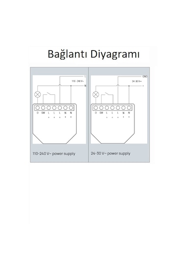 Shelly 1pmgen3 1kanallı Enerji Ölçer Akıllı Ev Anahtarı Wifi Röle