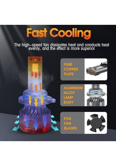Novahub 120w Süper Parlak Led Far, 12.000lm 6500k, Ip68 Su Geçirmez, H1/h4/h7/h11/9005/9006 Uyumlu, 2'li Set Led Farlar