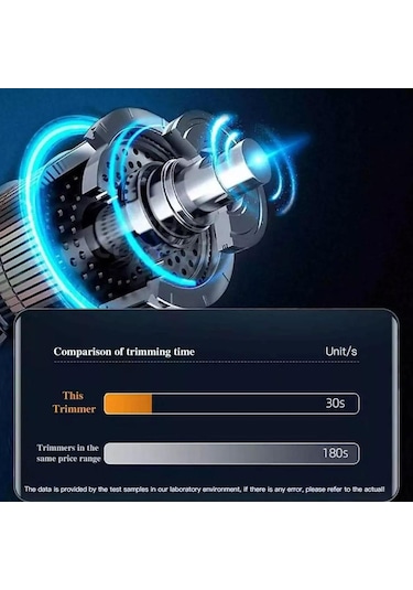 Erkekler Ve Kadınlar İçin Taşınabilir, Usb Şarjlı Elektrikli Burun Kılı Kesme Makinesi