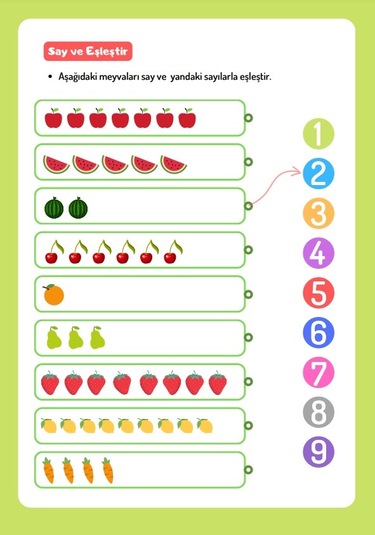 Okul Öncesi Ve Birinci Sınıflar İçin Süper Ötesi Matematik Yaz-si