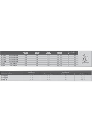 Özenhifi'den Alpine R Serisi R2-w8d4