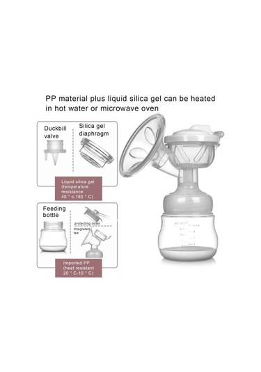 Pembe Elektrikli Göğüs Pompası Usb Şarj Edilebilir 2 Mod 9 Seviye Isıya Dayanıklı Taşınabilir Tek Anne Sütü Yakalayıcı Pompa Anne İçin