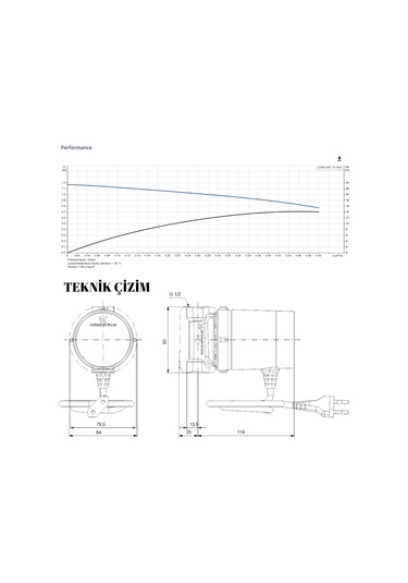 Grundfos Comfort 15-14 B Pm Sirkülasyon Pompası