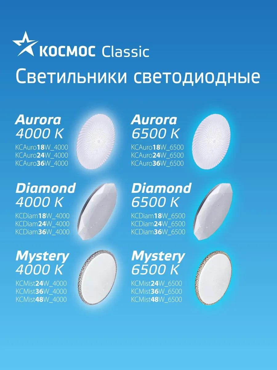 Kosmos Tavan Led Lambası 36w Soğuk Beyaz 283475836 Beyaz