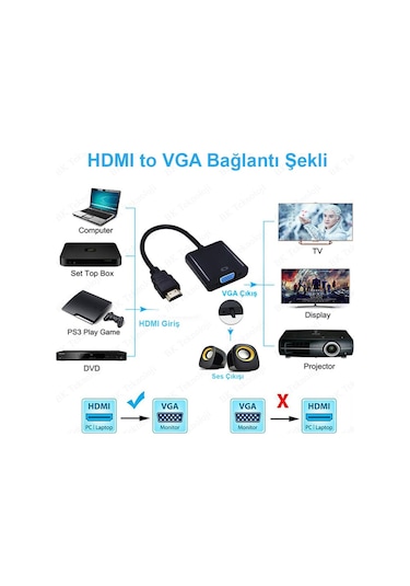 Hdmı To Vga Ses Destekli Hdmı Giriş Vga Çıkış Dönüştürücü