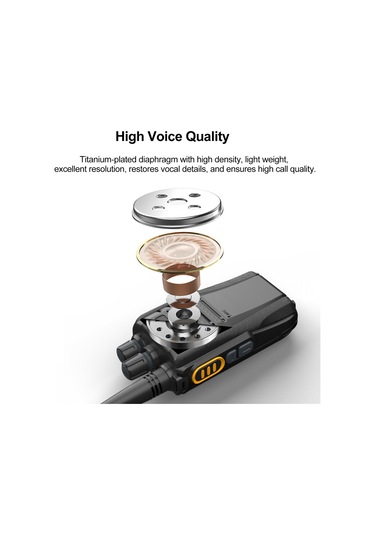 Maiyame Lenovo N01 Uhf Walkie-talkie 5 Km Mesafe 16 Kanal 1800mah Pil Tekli Paket Avrupa Standartı