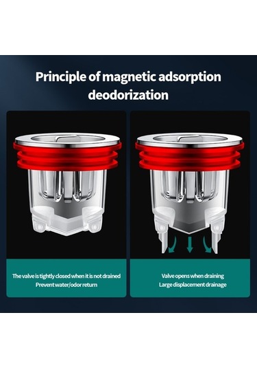 Yer Sifonu U: 4,5 Cm/1,77", G: 3,8 Cm/1,5", Y: 3 Cm/1,18" Yak... Beyaz