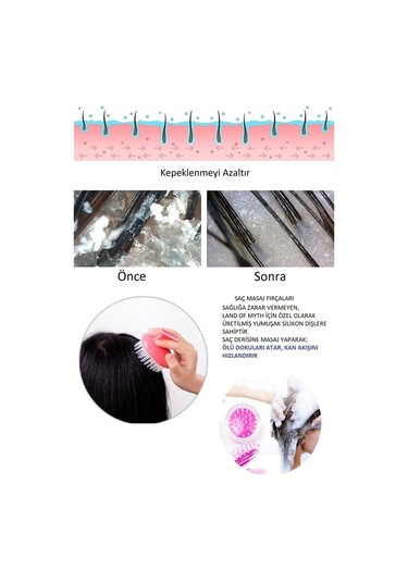 Anadolu Saray Silikon Kafa Saç Derisine Masaj Yapan Şampuan Tarağı Duş Fırçası