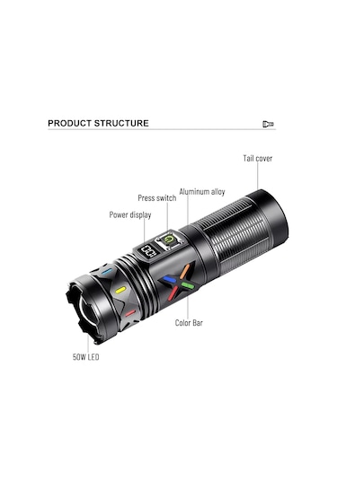 Bedotech Bd-5 30w Tg Led Alüminyum Alaşımlı Zoomlu Type-c Dijital Göstergeli Şarjlı El Feneri Çok Renkli