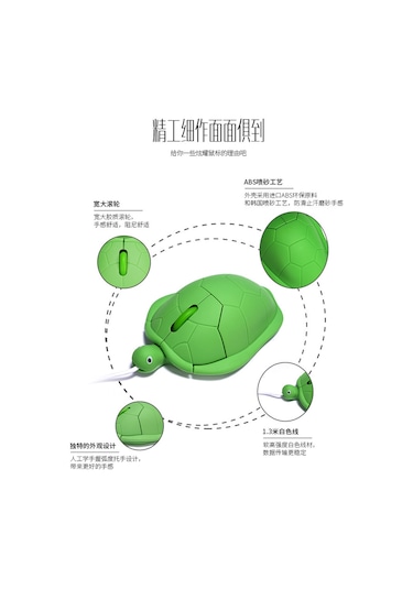 Wezone Sesiz Mute Fare: Kablolu/kablosuz İkili Mod, Otomatik Uyku, Gizli Alıcı, Kaymazsız Silikon Tekerlek, Doku Dostu Mat Dokuma Diğer
