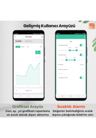 Wifi Sıcaklık Ve Nem Sensörü Tuya - Smart Life Uyumlu