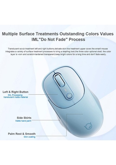 Lenovo Xiaoxin Plus Bluetooth Optik Mouse