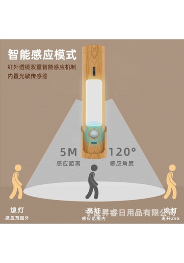 Kosona Usb Şarjlı Akıllı Led Duvar Lambası - 3 Aydınlatma Modu, 5m Algılama Mesafesi, 800mah Pil, Islak Işık 1w Beyaz